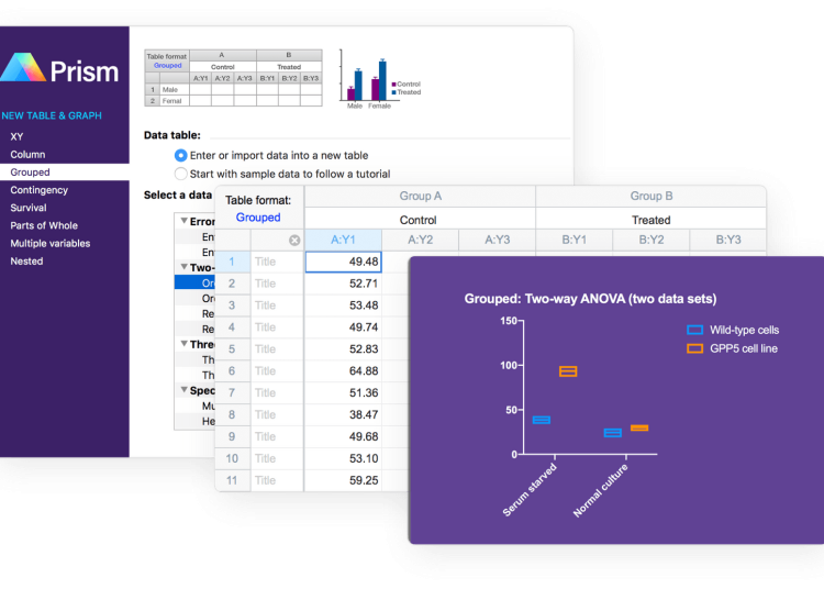 探索数据的奥秘:GraphPad Prism 10引领科研新潮流