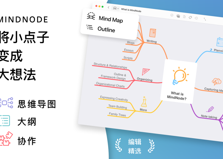 MindNode Next 2024 for Mac：精致高效的思维导图工具评测