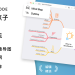 MindNode Next 2024 for Mac：精致高效的思维导图工具评测